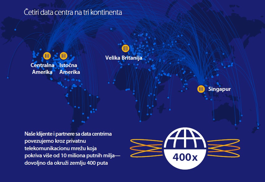 Visa širi globalnu mrežu za obradu transakcija otvaranjem centara u Singapuru i Velikoj Britaniji 1 visa