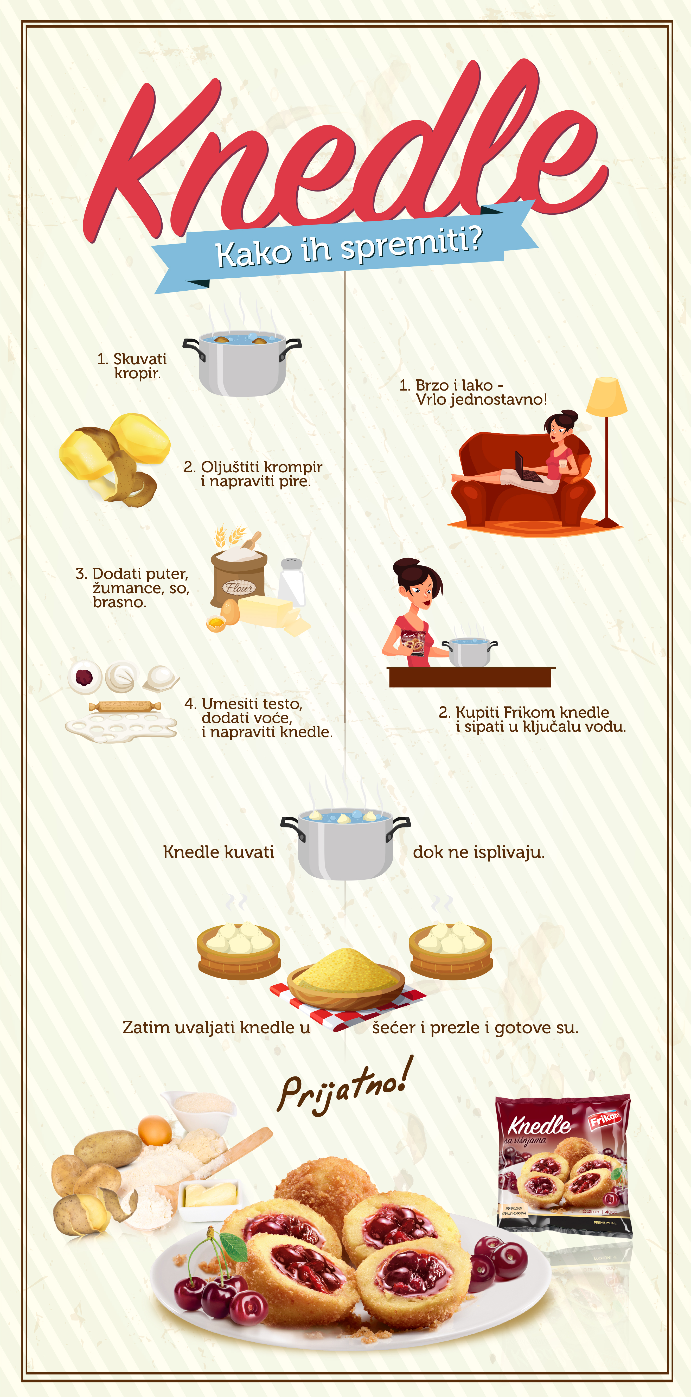 Infographic TESTO 3