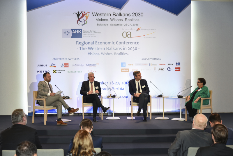 Western Balkans 2030 19