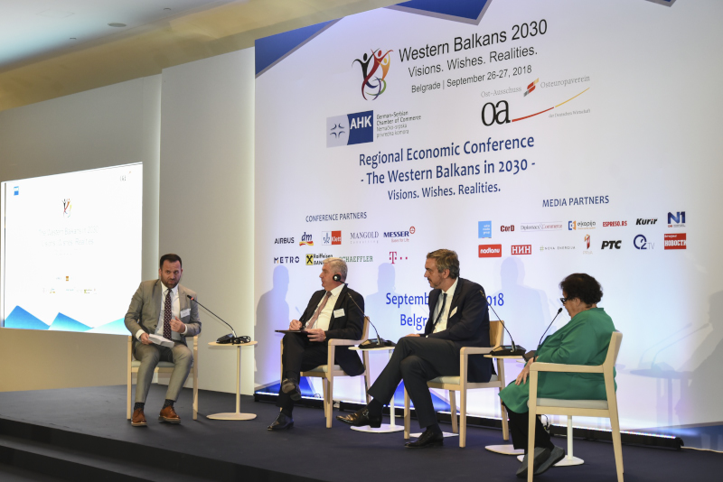 Western Balkans 2030 20