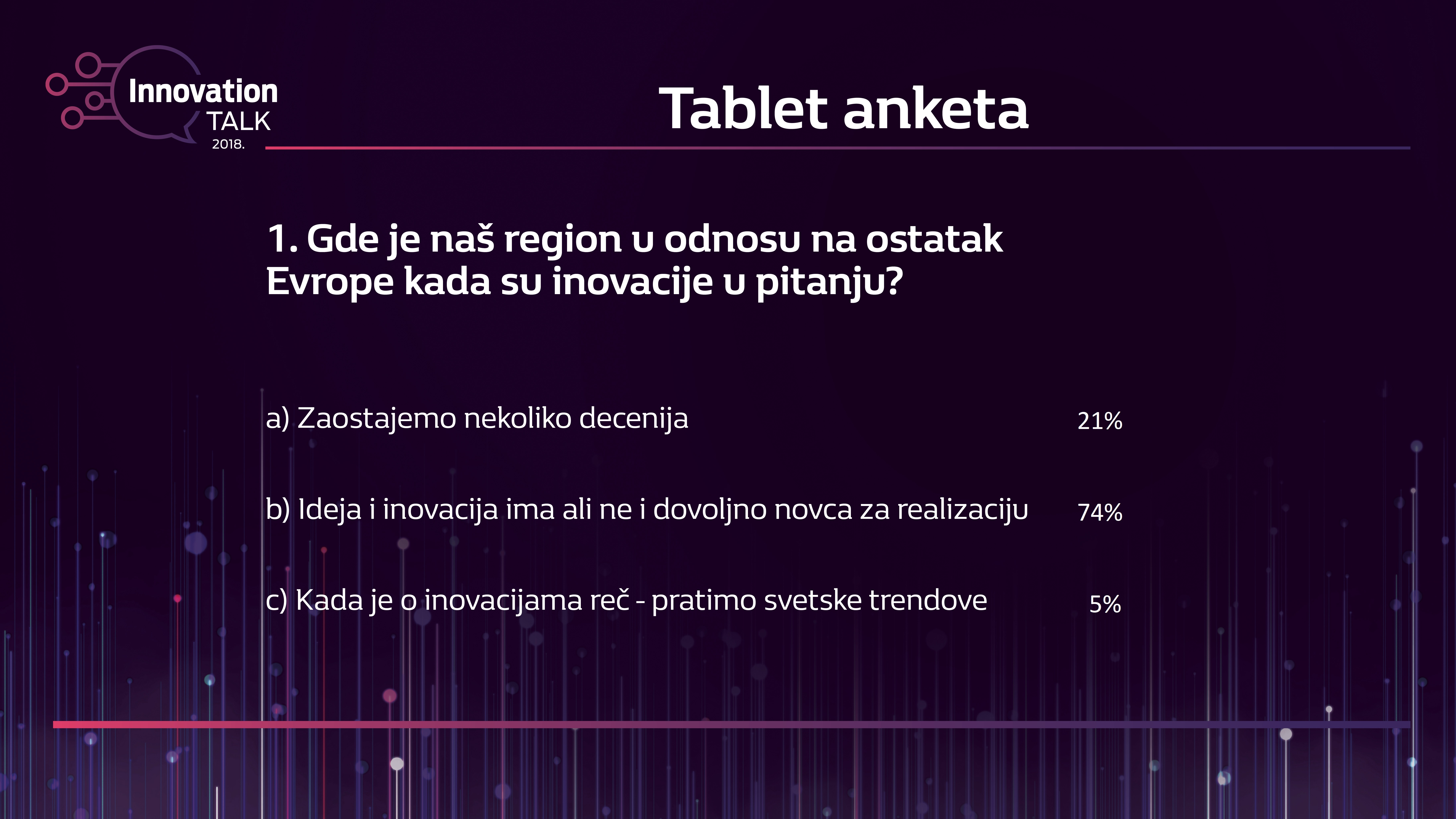 anketa 1