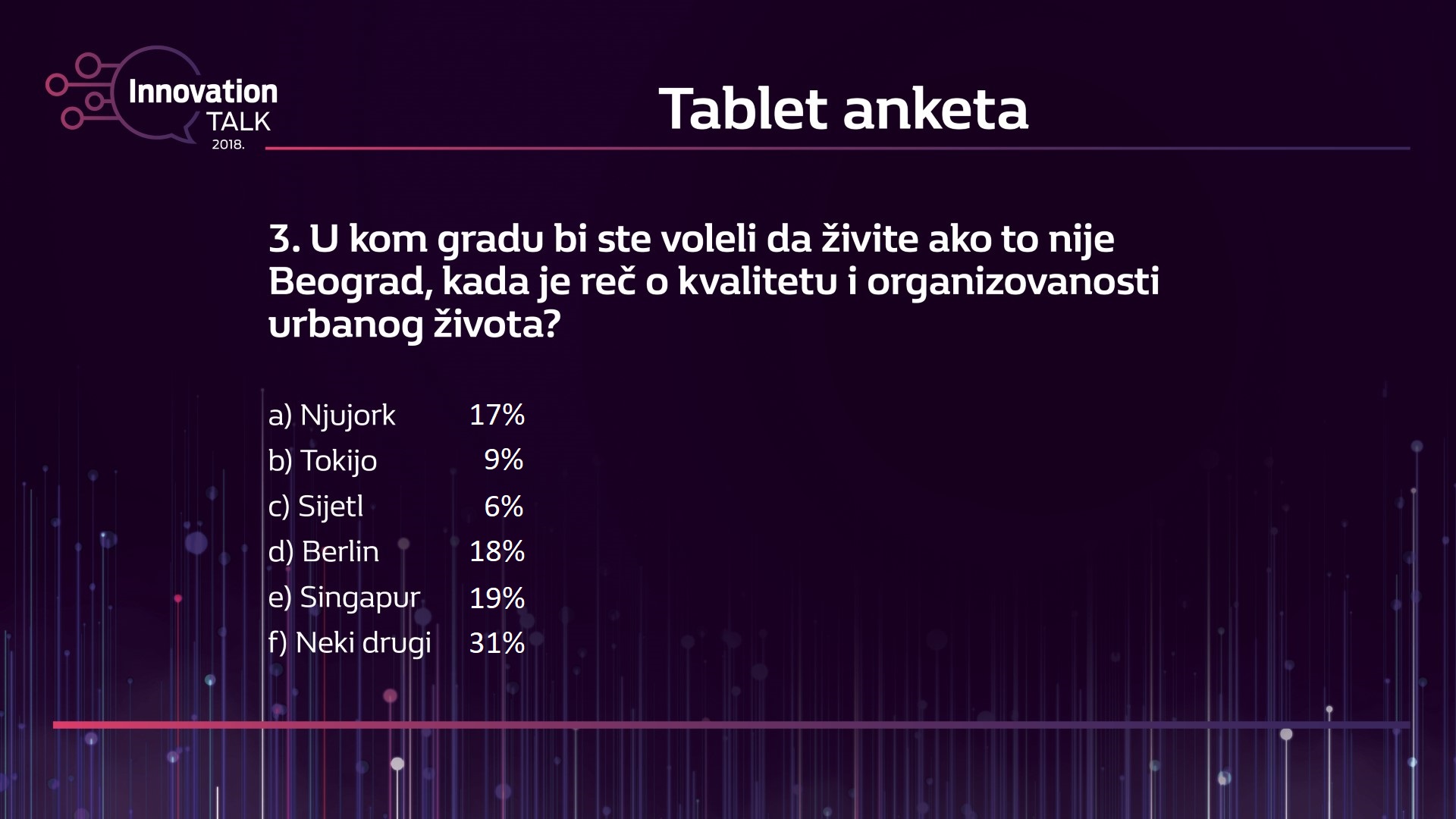 anketa 3