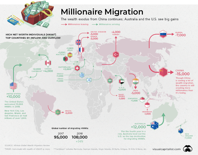 PARE, PARE, PARE: Najbolje zemlje za život milionera 1 Tabela milioneri