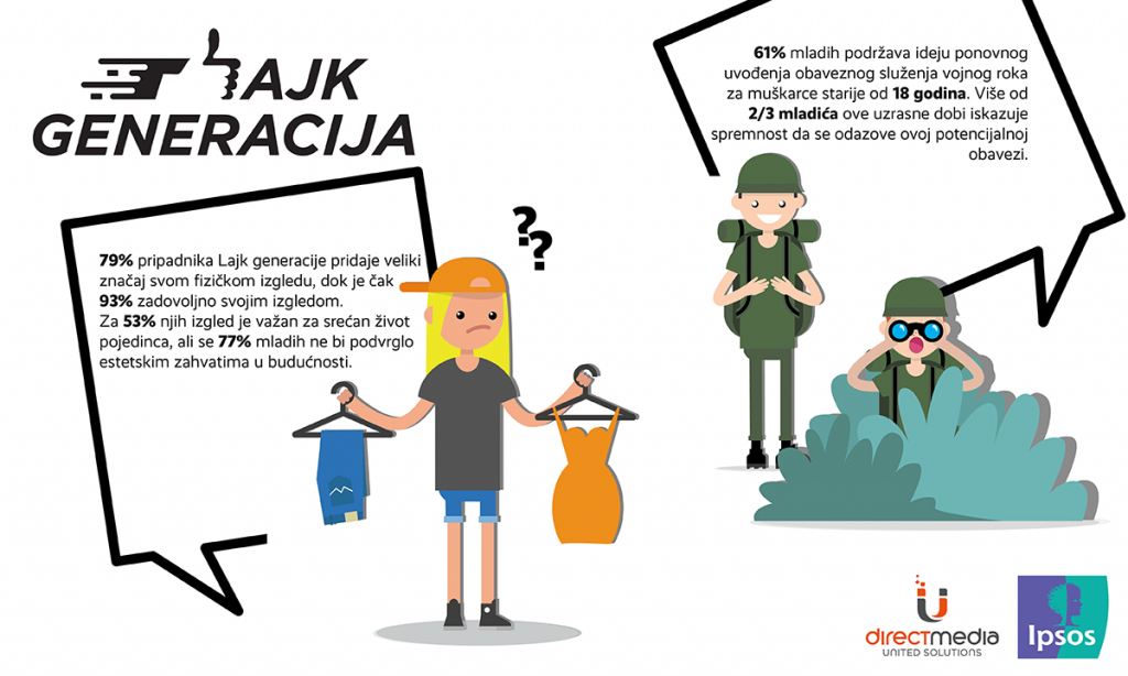 Predstavljanje rezultata istraživanja o Lajk Generaciji