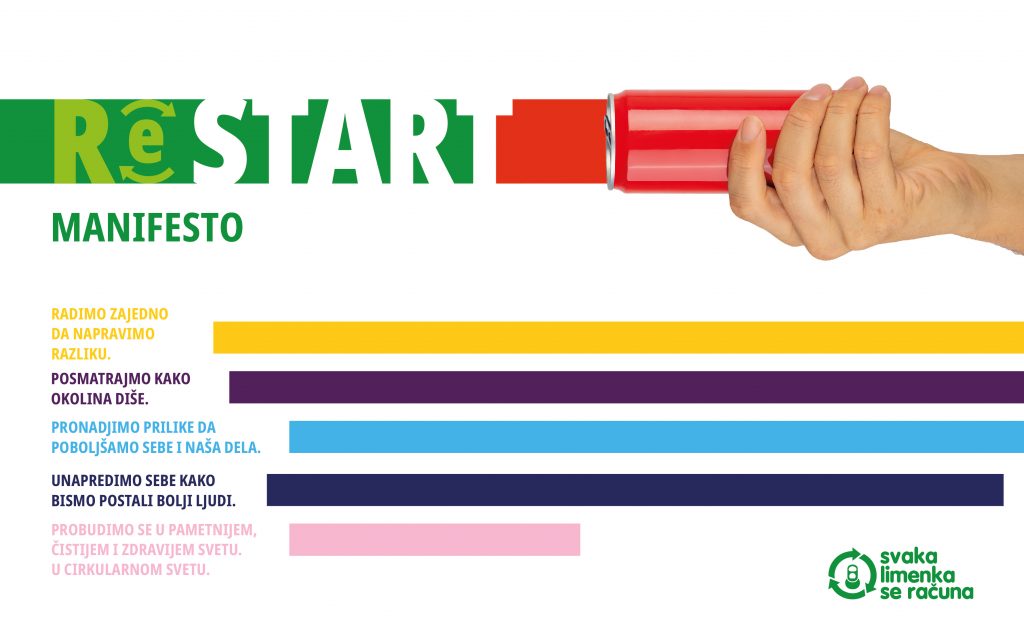 ReSTART