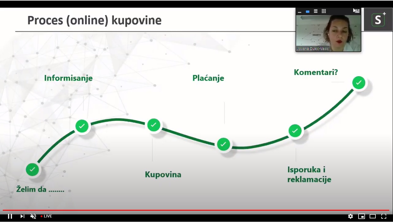 Održana online konferencija E-COMMERCE REVOLUTION - Transformacija e-trgovine nakon pandemije 8 jovana
