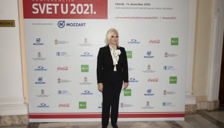 Svet u 2021 32