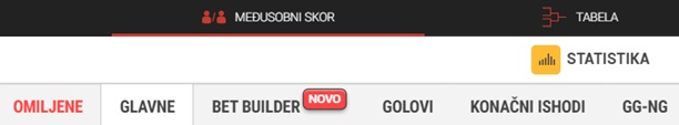 Kladioničarski hit u Meridianu - Sastavi SAVRŠEN TIKET na jedan klik 1 slika 1